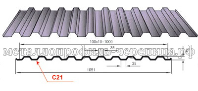 Профнастил (профлист) С - 21 х 1000